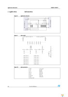 EMIF02-USB03F2 Page 4