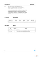 EMIF02-USB05F2 Page 6