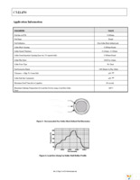 CM1450-08CP Page 11