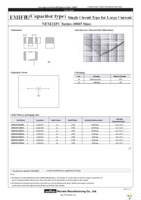 NFM21PC105B1A3D Page 1