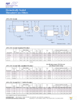 SCI-9900-153 Page 41