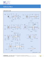 SCI-9900-153 Page 5