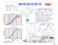 MI1812K121R-10 Page 1