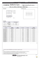 BLA2ABD102SN4D Page 1