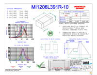 MI1206L391R-10 Page 1