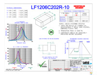 LF1206C202R-10 Page 1