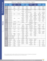 ACML-0603-102-T Page 16