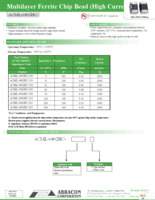 ACML-0402HC-050-T Page 1