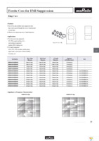 FSSA290005RNN30S Page 15