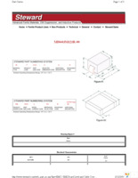 MI0603M121R-00 Page 1