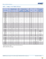 ESD-R-25B Page 3