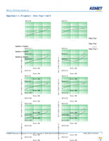 ESD-R-25B Page 5