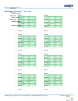 ESD-R-25D-B Page 4