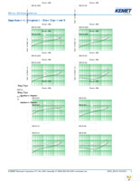 ESD-R-25D-B Page 6