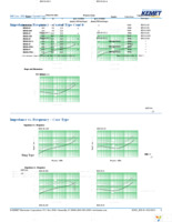 ESD-R-25D-B Page 8