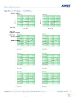 ESD-R-38D-B Page 7