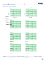 ESD-FPL-50 Page 5