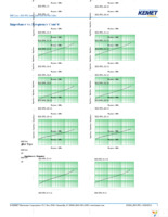 ESD-FPL-50 Page 7