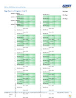 ESD-FPL-50 Page 9