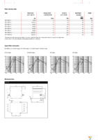 FN3256H-16-29 Page 2