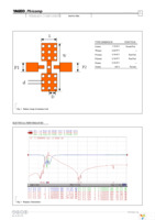 BPF2012LL22R2400A Page 4