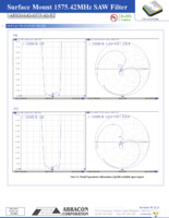 AFS20A42-1575.42-T2 Page 3