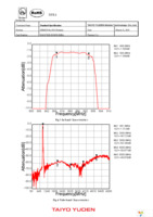 FAR-F5KB-881M50-B4EA-Z Page 4