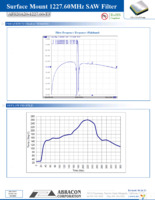 AFS20A20-1227.60-T3 Page 3