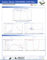 AFS14A35-1902.00-T3 Page 3