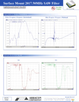 AFS20A15-2017.50-T3 Page 3