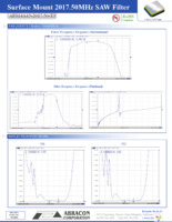 AFS14A15-2017.50-T3 Page 3