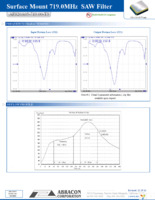 AFS20A05-719.00-T3 Page 3