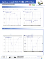 AFS20A20-1910.00-T3 Page 3