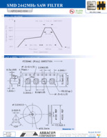 AFS2442.0S4-T Page 4