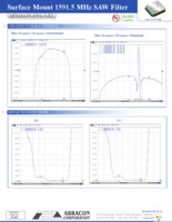 AFS14A35-1591.50-T2 Page 3