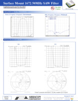 AFS20A05-1672.50-T2 Page 3