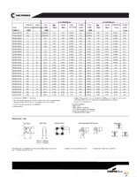 SDQ25-101-R Page 2