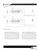 SDQ25-101-R Page 3