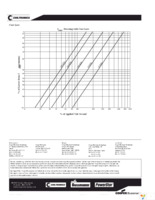 SDQ25-101-R Page 4