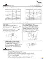 VPH5-0155-R Page 8