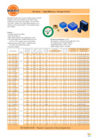 SDF-0.63-500 Page 1