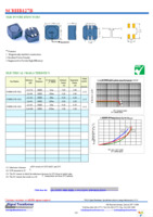 SCRHB127B-1022 Page 1