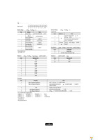 LQM21PN2R2MC0D Page 2