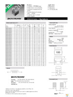 PM1210-100J-RC Page 1