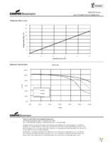SD8328-101-R Page 3