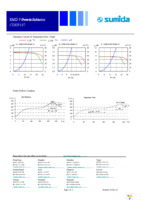 CDEP147NP-100MC-125 Page 5
