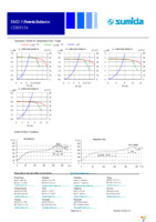 CDEP134NP-3R6MC-H Page 4