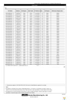 LQH31MN3R3K03L Page 2