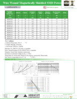 ASPI-6045S-221M-T Page 2