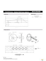 PM105SB-100M-RC Page 2